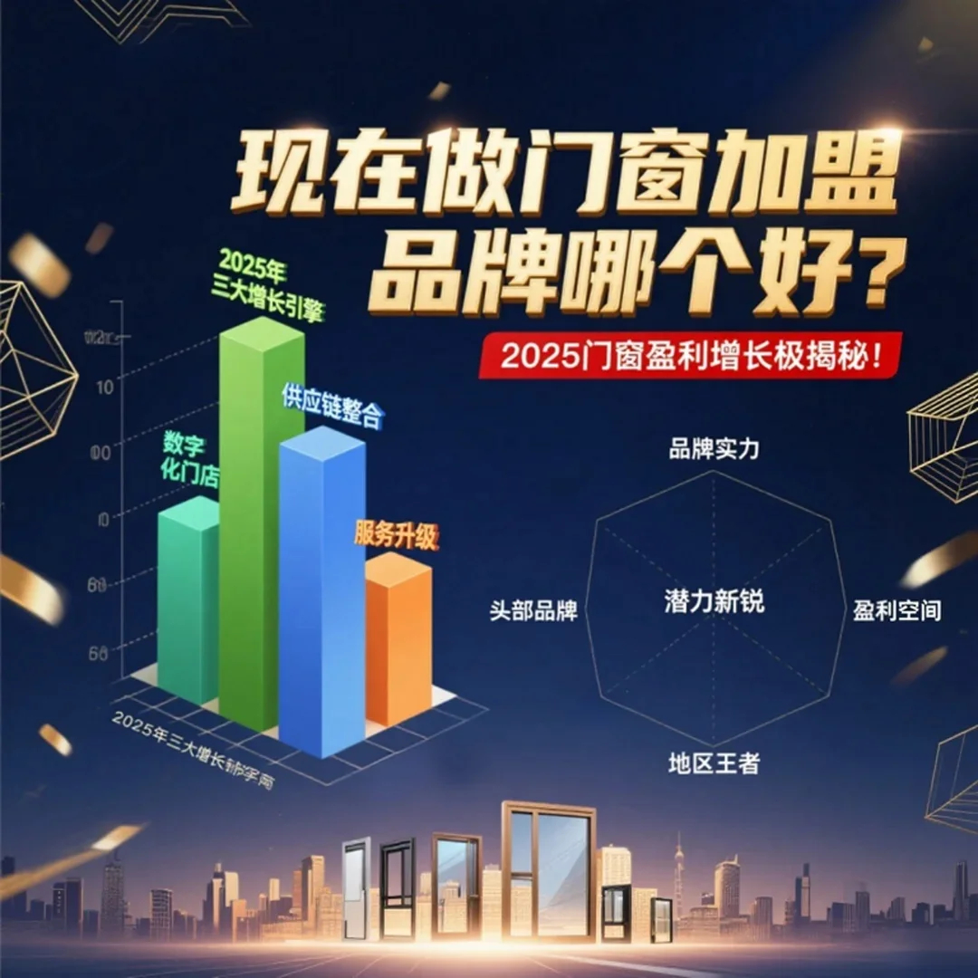 現在做門窗加盟品牌哪個好？2025門窗盈利增長極揭秘！