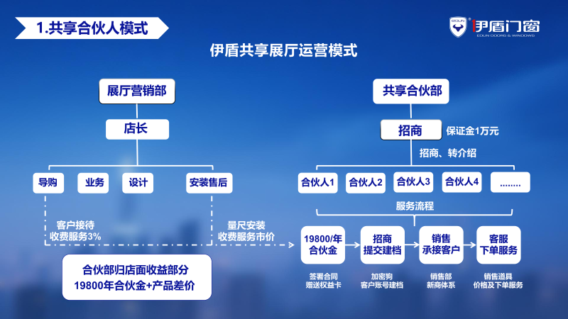 2025.08.29招商PPT_27