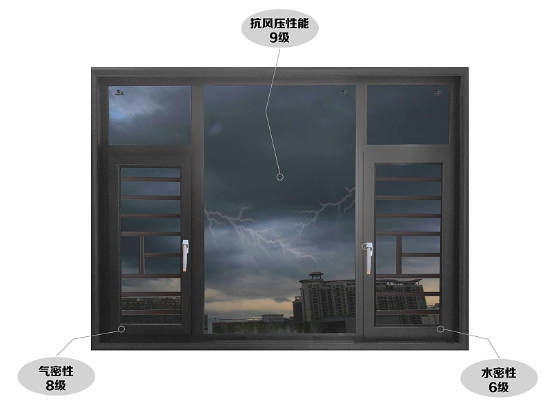 子彈頭包括門窗有多牛逼？數據說明了一切！